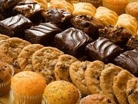 Guar Gum used in bakery products